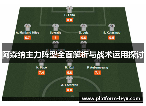 阿森纳主力阵型全面解析与战术运用探讨 阿森纳主力阵型全面解析与战术运用探讨