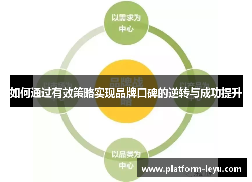 如何通过有效策略实现品牌口碑的逆转与成功提升 如何通过有效策略实现品牌口碑的逆转与成功提升