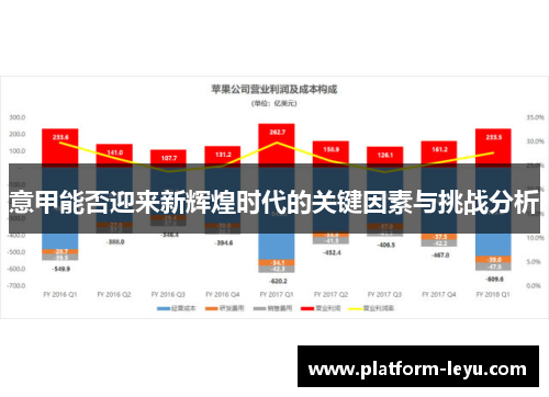 意甲能否迎来新辉煌时代的关键因素与挑战分析