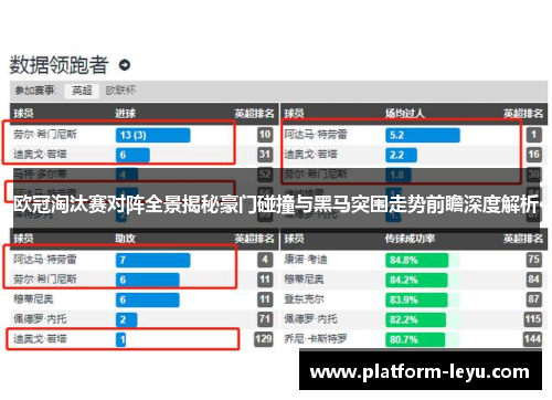 欧冠淘汰赛对阵全景揭秘豪门碰撞与黑马突围走势前瞻深度解析